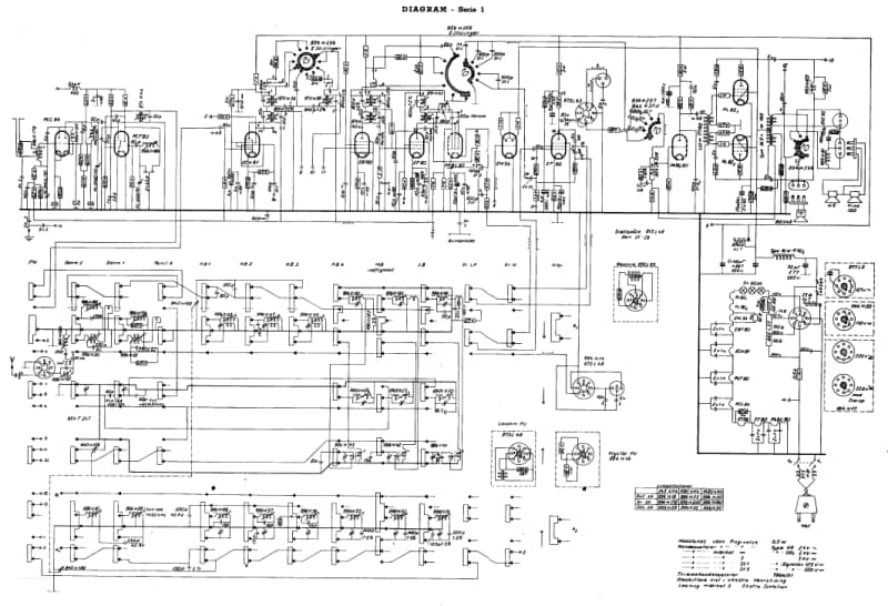 Bang-Olufsen-GP-510-1954-Schematic电路原理图.pdf_第2页