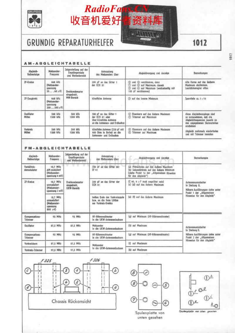 Grundig-1012-Service-Manual电路原理图.pdf_第1页