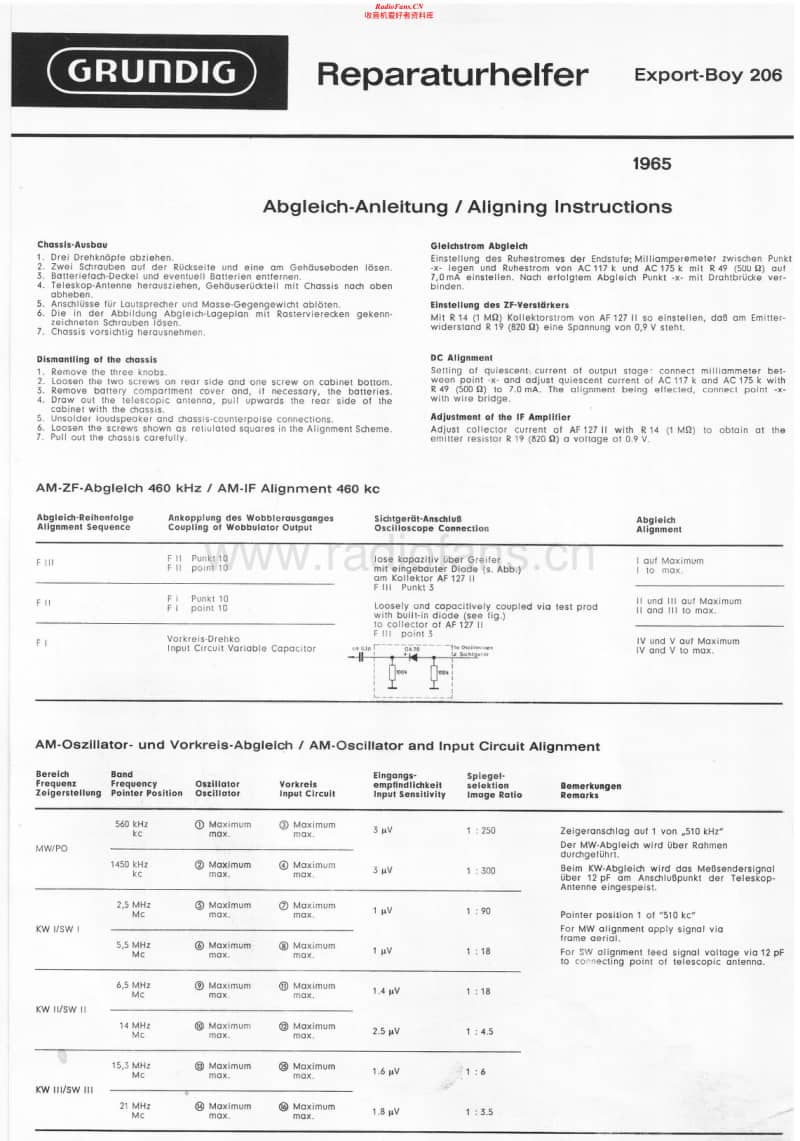 Grundig-Export-Boy-206-Service-Manual电路原理图.pdf_第1页