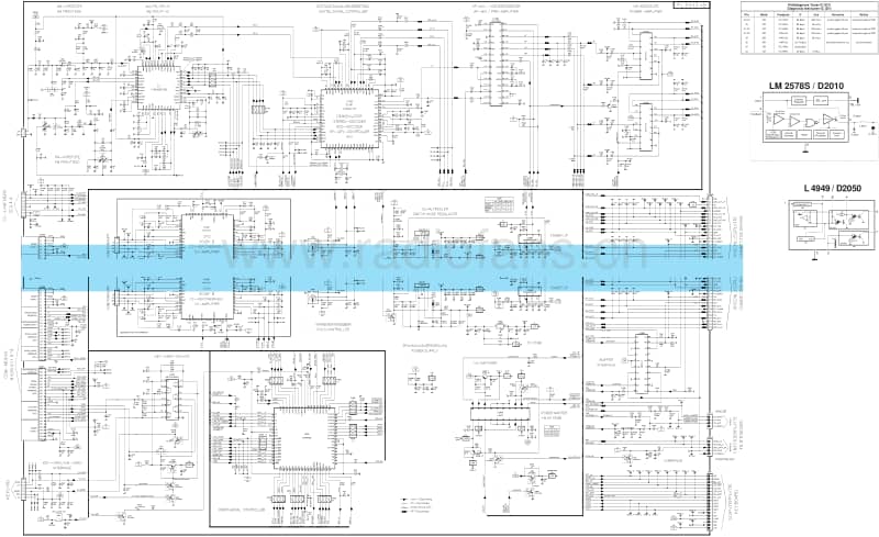 Blaupunkt-Amsterdam-TCM-127-Schematic电路原理图.pdf_第2页