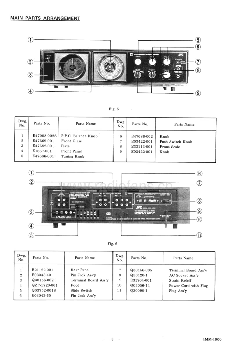 Jvc-4MM-4600-Service-Manual电路原理图.pdf_第3页