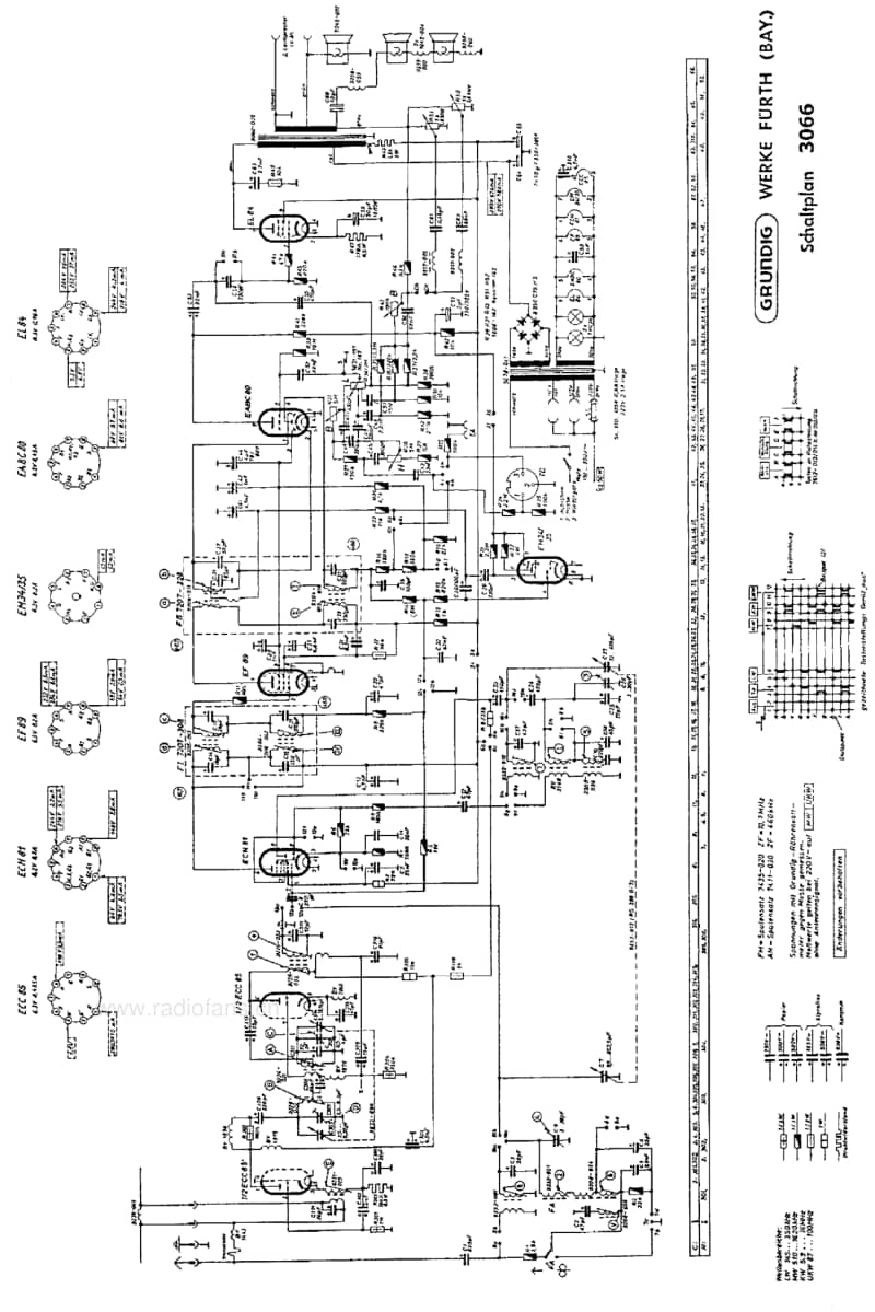 Grundig-3066-Service-Manual电路原理图.pdf_第3页