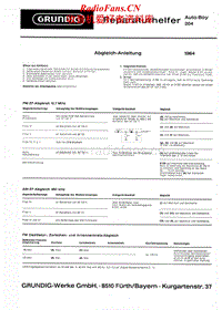 Grundig-Auto-Boy-204-Service-Manual电路原理图.pdf