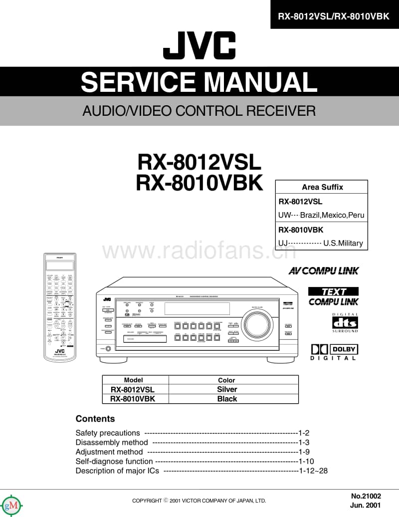 Jvc-RX-8010-Service-Manual电路原理图.pdf_第1页