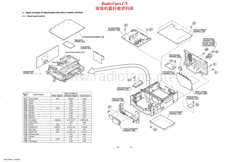 Jvc-BR-DV-600-U-Service-Manual-Part-2电路原理图.pdf_第1页