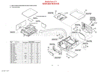 Jvc-BR-DV-600-U-Service-Manual-Part-2电路原理图.pdf