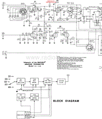 Heathkit-DX-60B-Schematic-2电路原理图.pdf