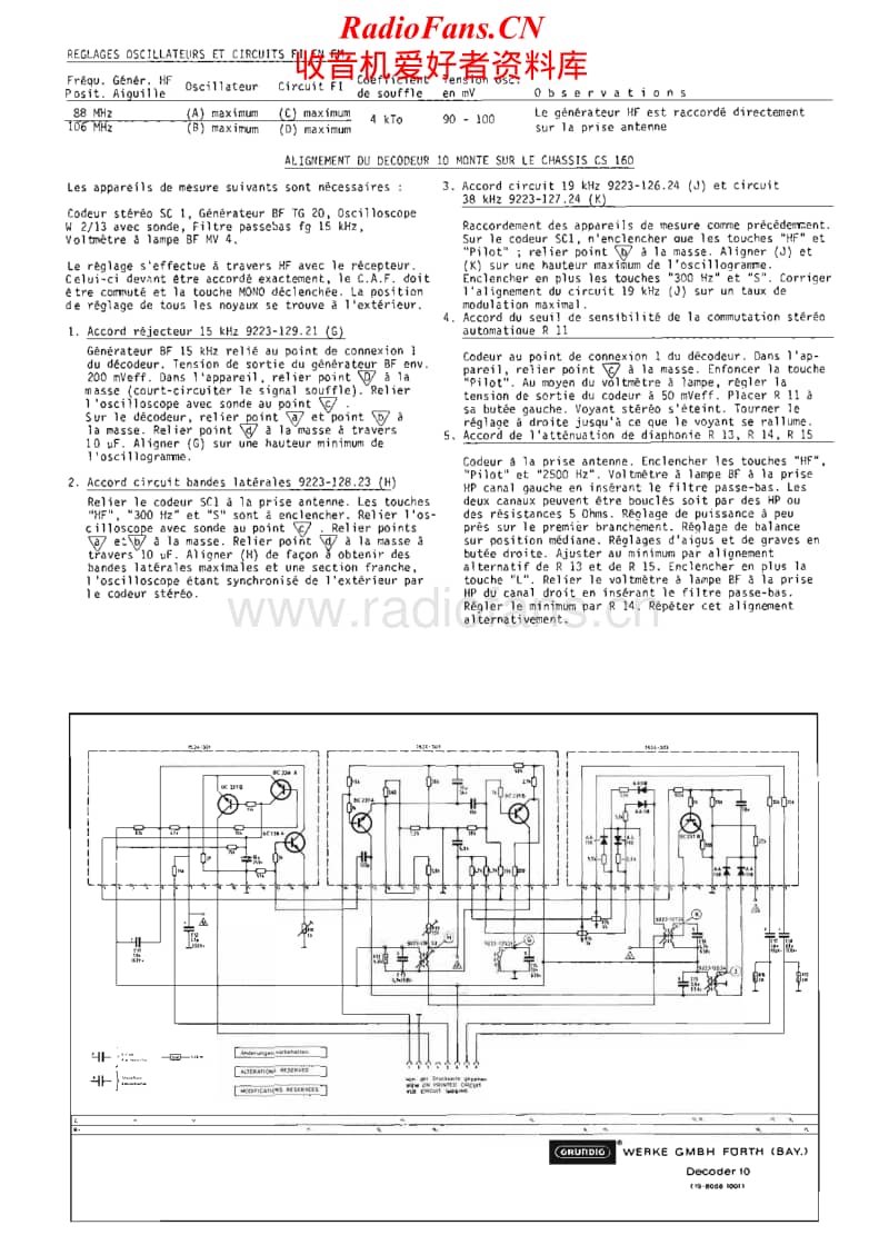Grundig-Bergamo-Mk3-Service-Manual电路原理图.pdf_第2页