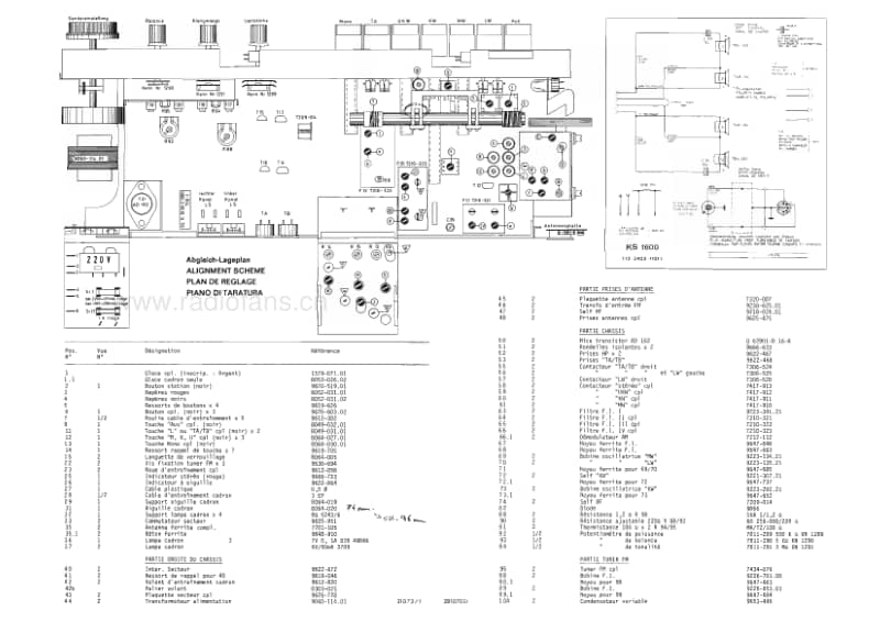 Grundig-Bergamo-Mk3-Service-Manual电路原理图.pdf_第3页