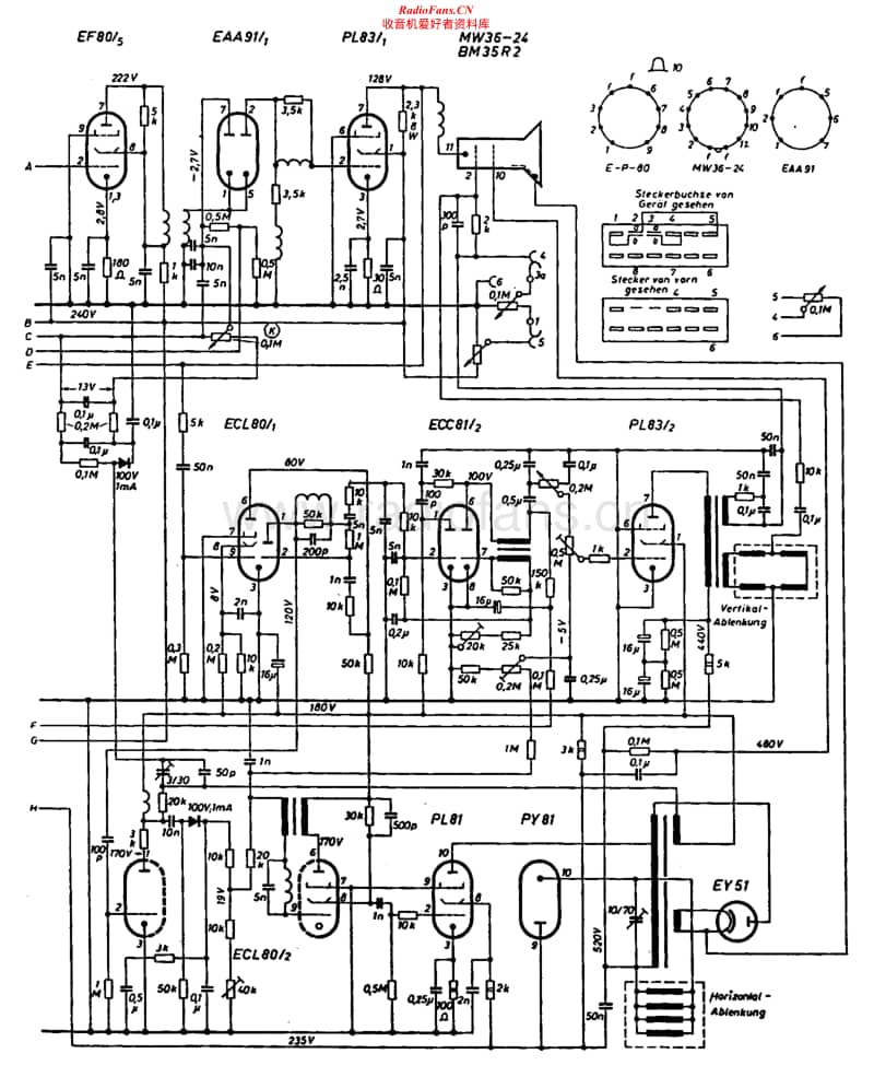 Grundig-080-Schematic电路原理图.pdf_第2页