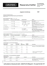 Grundig-RF-152-Service-Manual电路原理图.pdf