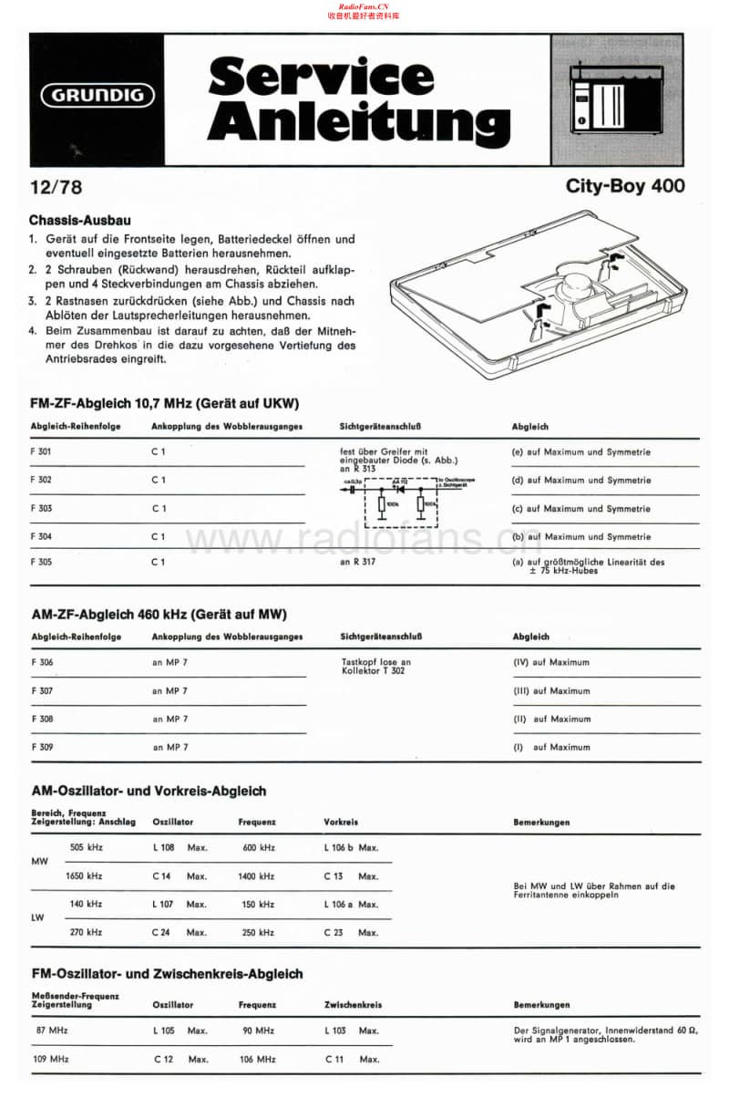 Grundig-City-Boy-400-Service-Manual电路原理图.pdf_第1页