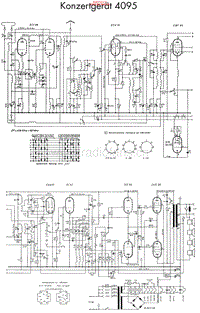 Grundig-4095-Schematic电路原理图.pdf