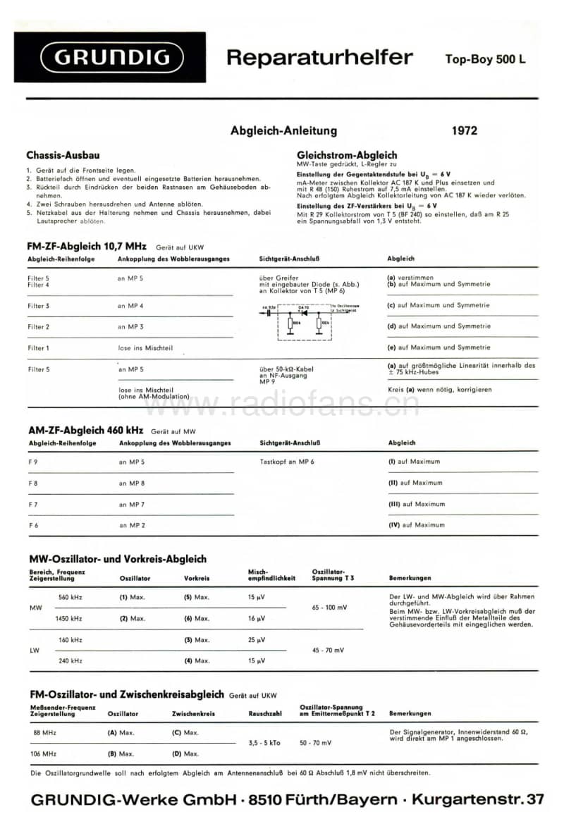 Grundig-Top-Boy-500-L-Service-Manual-2电路原理图.pdf_第1页