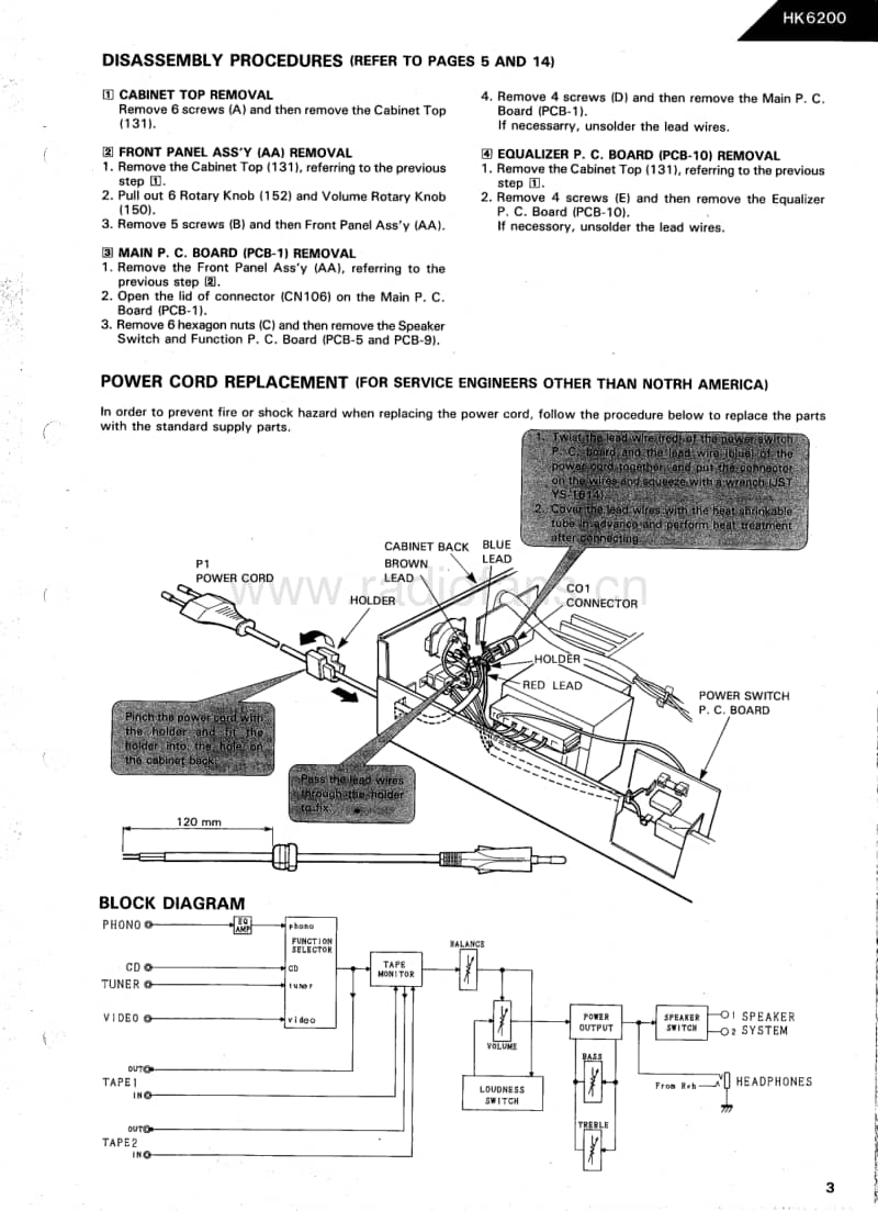 Harman-Kardon-HK-6200-Service-Manual电路原理图.pdf_第3页