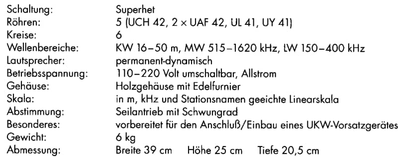 Grundig-WELTKLAG-288-GW-Schematic电路原理图.pdf_第2页
