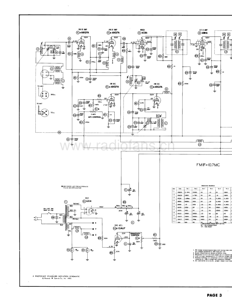 Fisher-FM-80-Service-Manual电路原理图.pdf_第3页
