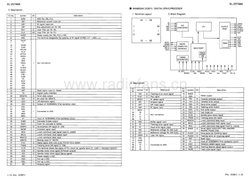 Jvc-XLZ-574-BK-Schematic电路原理图.pdf_第3页