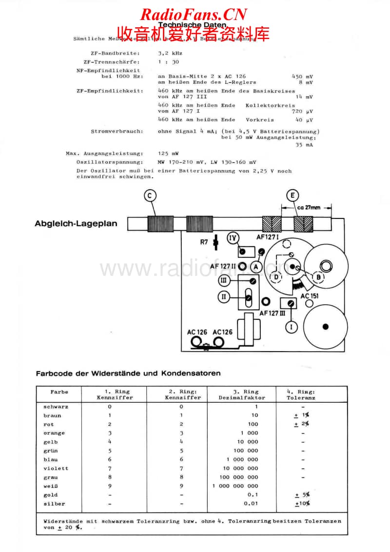 Grundig-Micro-Boy-204-Service-Manual电路原理图.pdf_第2页