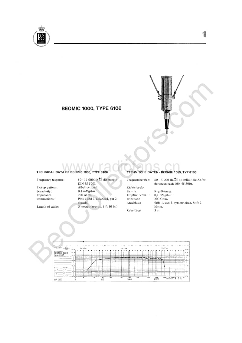Bang-Olufsen-Beovox_Beomic-Service-Manual电路原理图.pdf_第3页