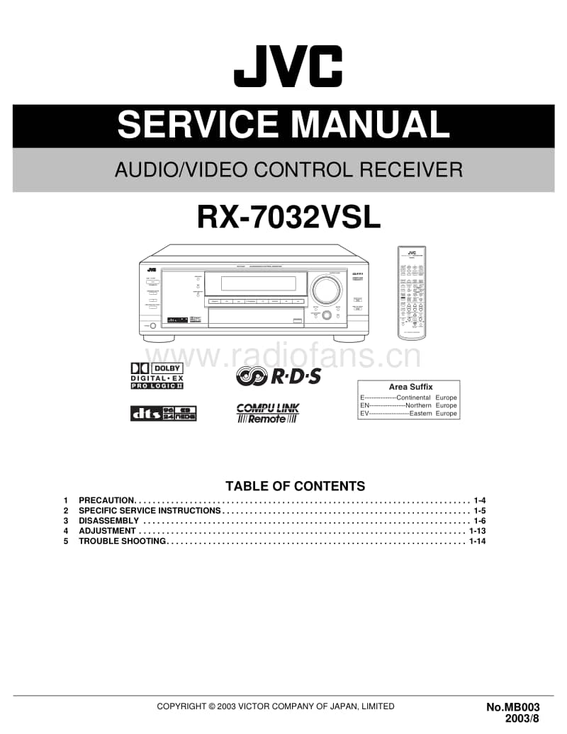 Jvc-RX-7032-VSL-Service-Manual电路原理图.pdf_第1页