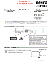 Fisher-DVD-7000-Service-Manual电路原理图.pdf