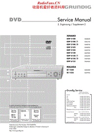 Grundig-GDP-5102-Service-Manual电路原理图.pdf