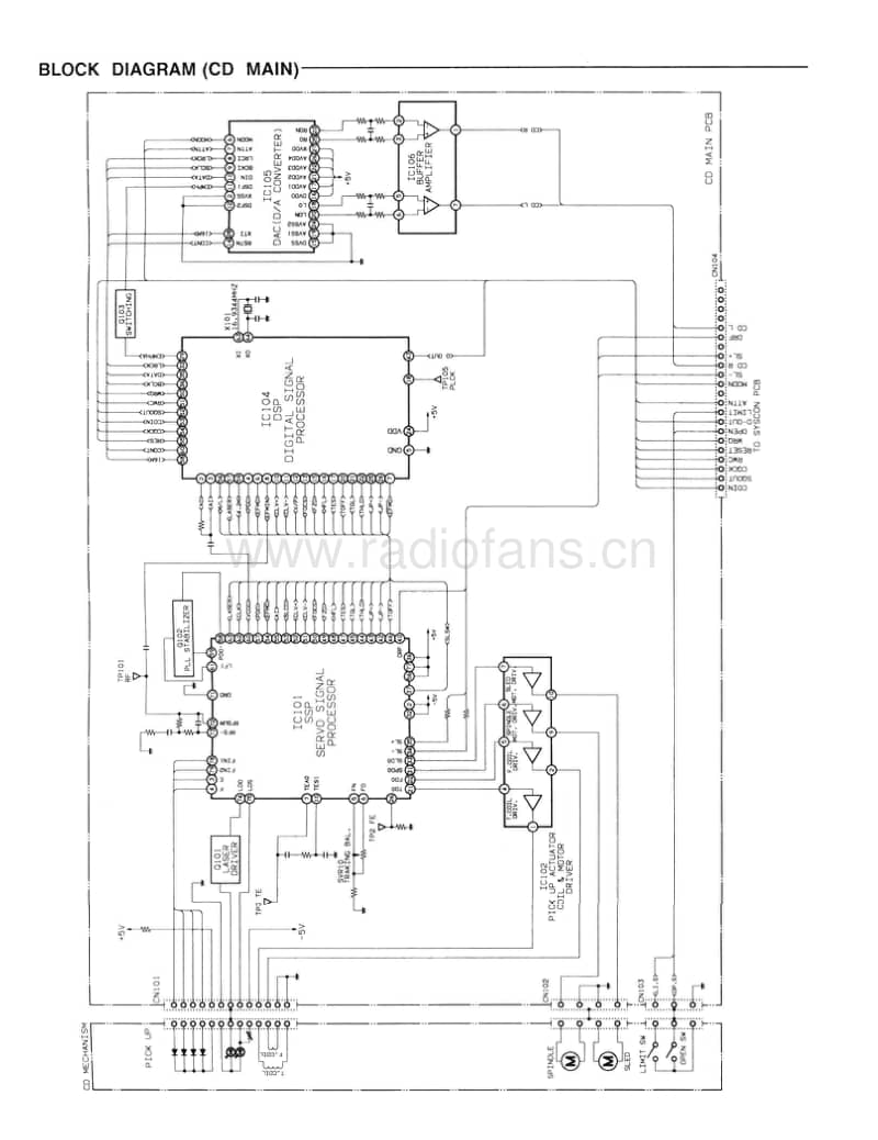 Fisher-TADS-9-Schematic电路原理图.pdf_第3页