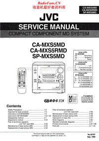 Jvc-CAMXS-5-RMD-Service-Manual电路原理图.pdf