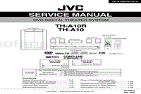 Jvc-XVTHA-10-R-Service-Manual电路原理图.pdf