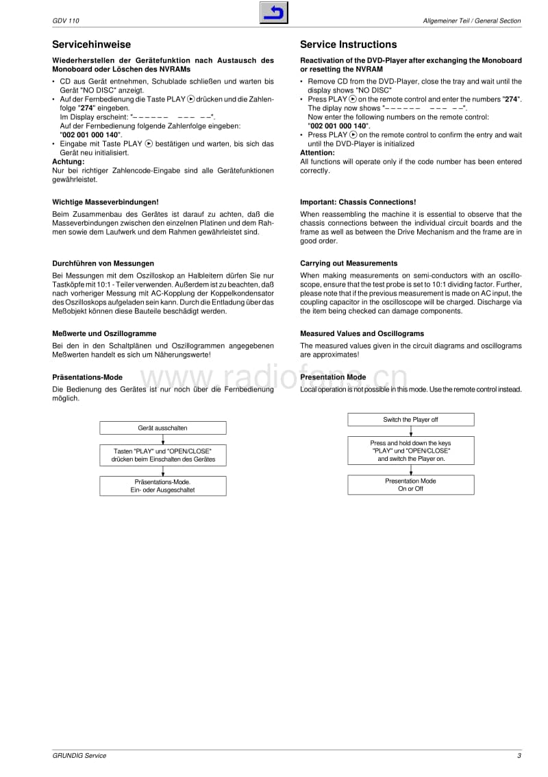 Grundig-GDV-110-Service-Manual电路原理图.pdf_第3页