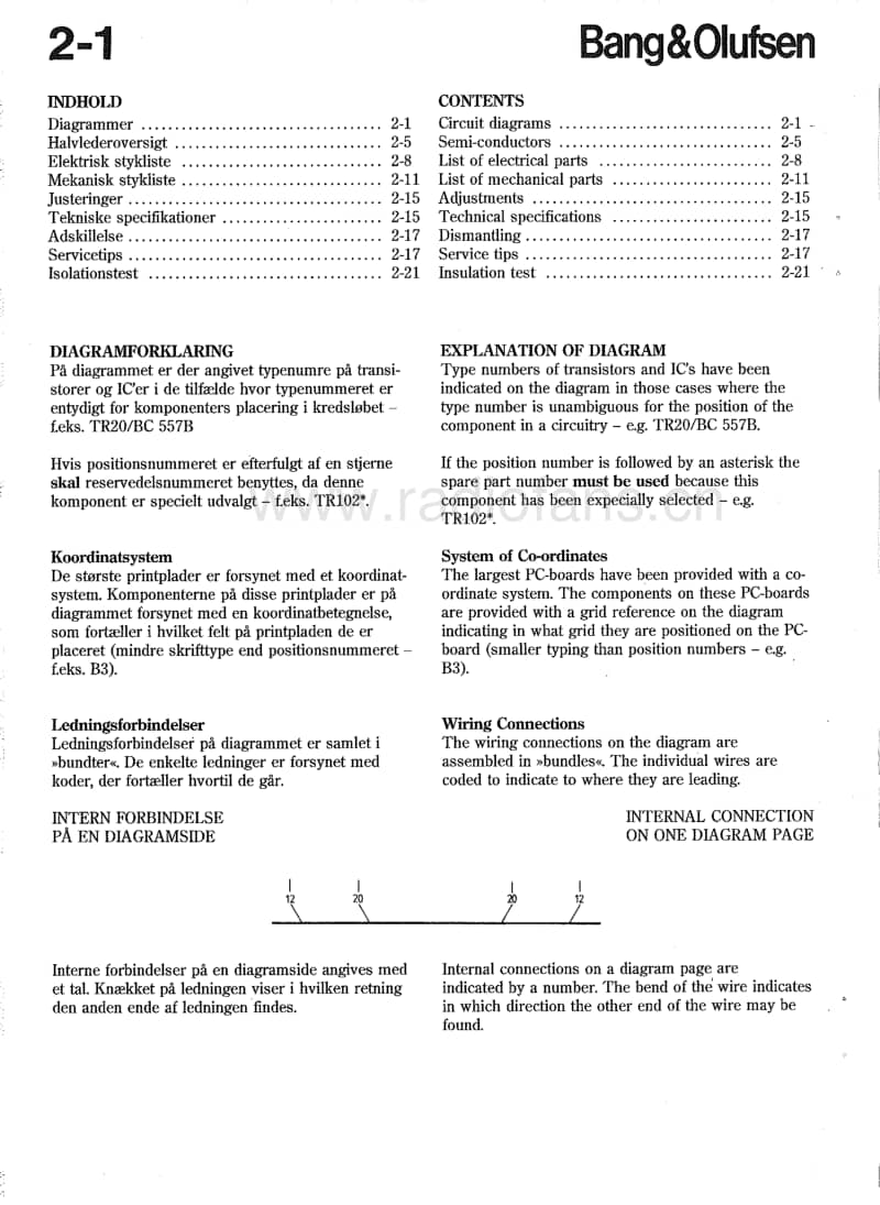 Bang-Olufsen-Beolab_Penta_1-Service-Manual-2电路原理图.pdf_第2页