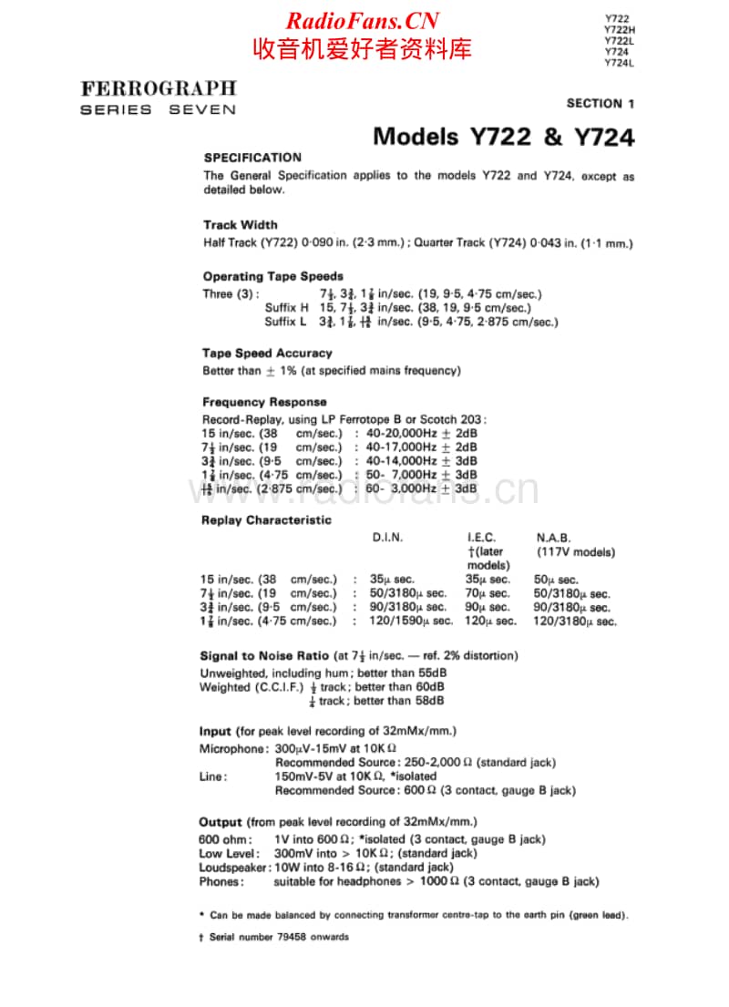 Ferrograph-Y-722-Service-Manual电路原理图.pdf_第1页