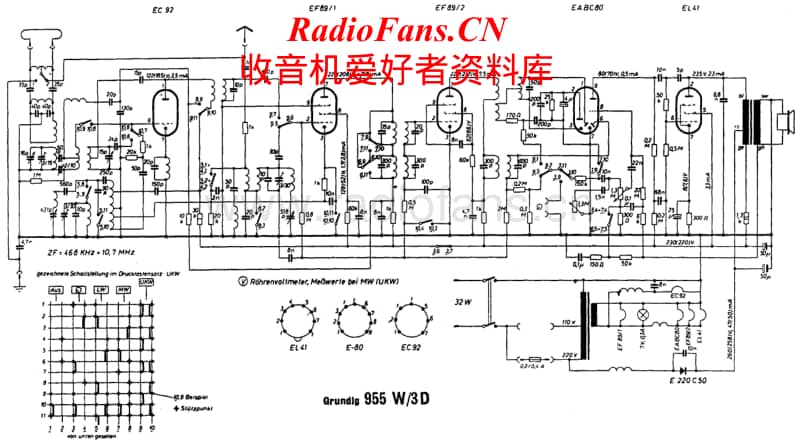 Grundig-955-W-3-D-Schematic电路原理图.pdf_第1页