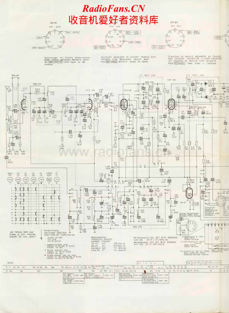 Grundig-8040-Schematic电路原理图.pdf_第1页