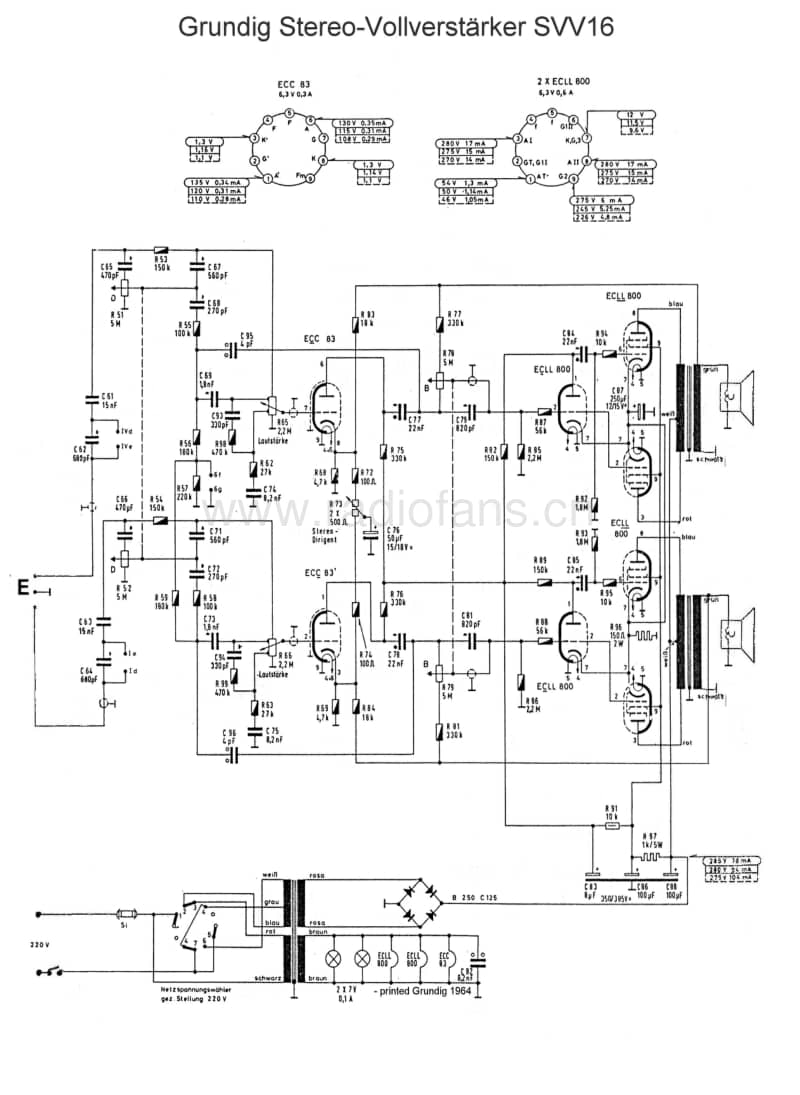 Grundig-SVV-16-Schematic电路原理图.pdf_第1页