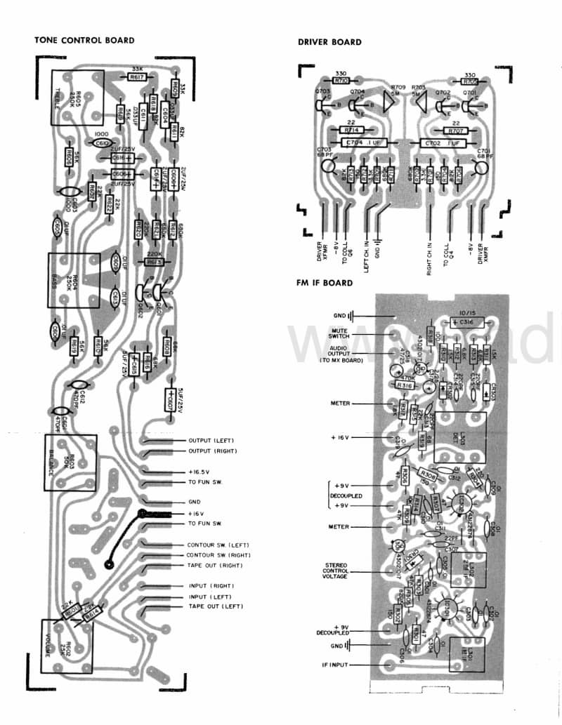 Harman-Kardon-SC-7-Service-Manual电路原理图.pdf_第3页