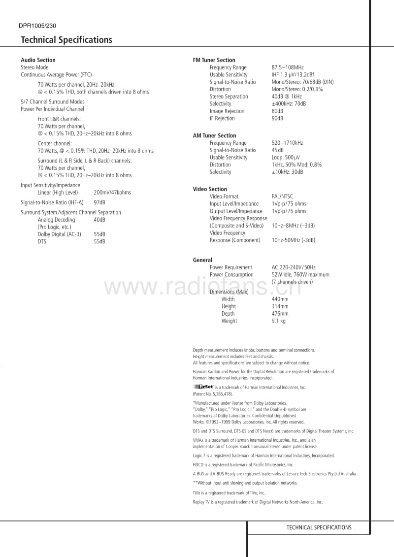 Harman-Kardon-DPR-1005-230-Service-Manual电路原理图.pdf_第3页