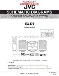 Jvc-EXD-1-Schematic电路原理图.pdf