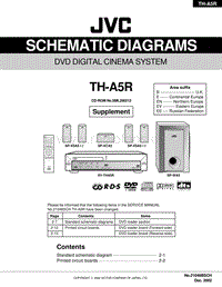 Jvc-THA-5-R-Service-Manual-2电路原理图.pdf