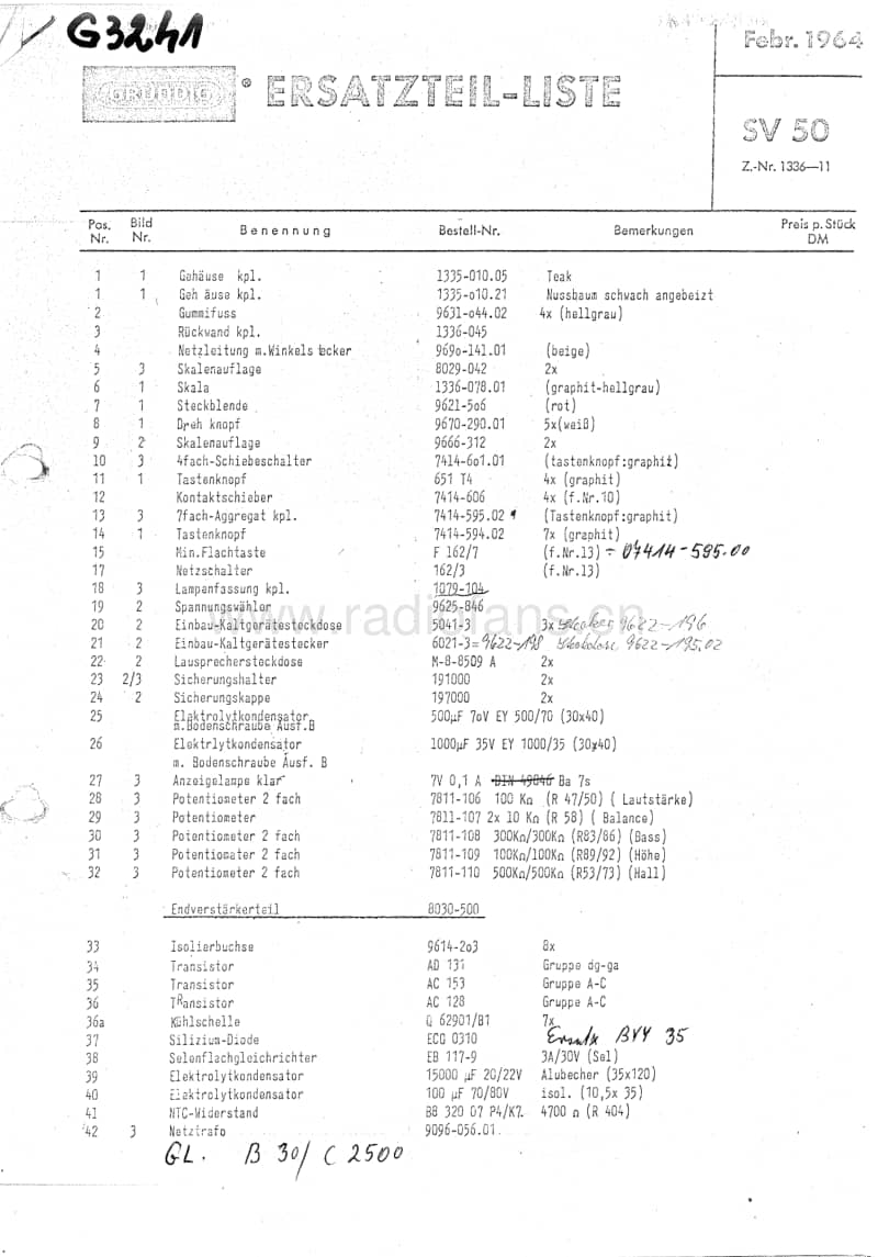 Grundig-SV-50-Service-Manual-2电路原理图.pdf_第1页