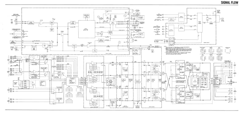 Fisher-504-X-Service-Manual电路原理图.pdf_第3页