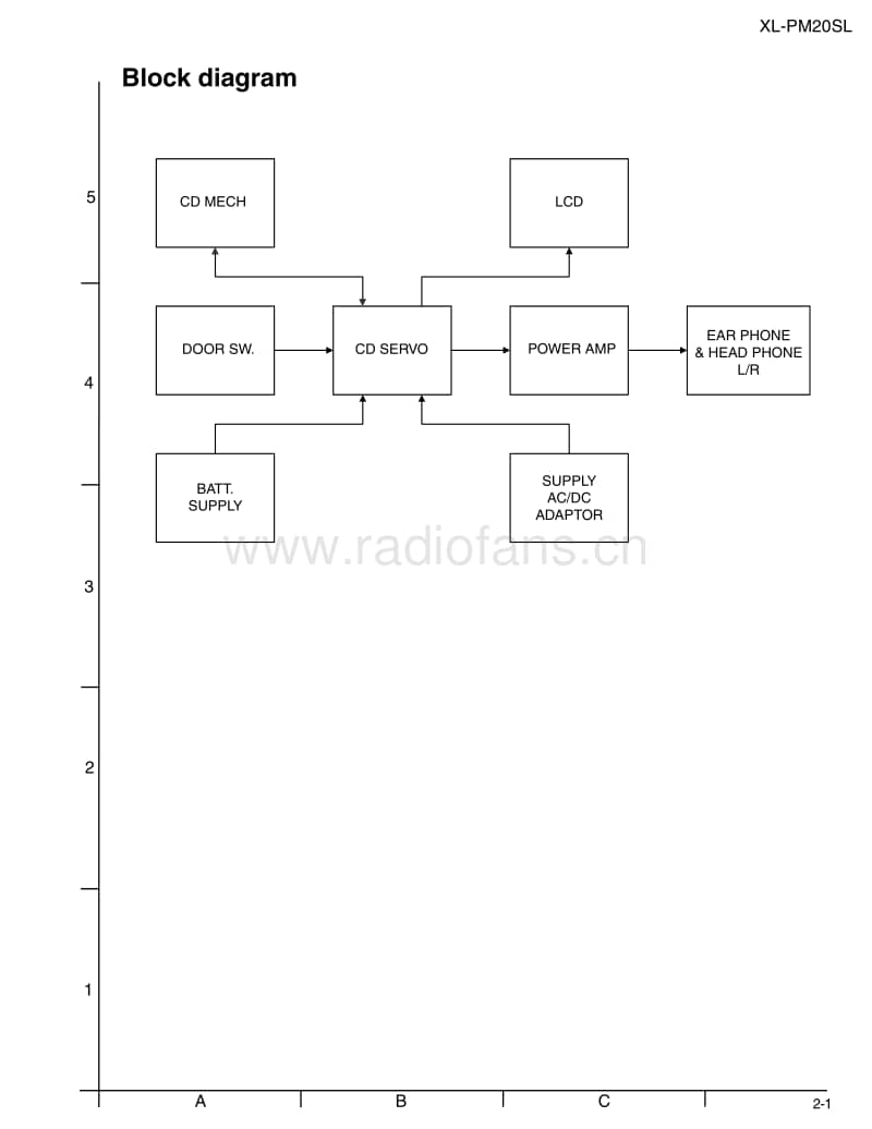 Jvc-XLPM-20-SL-Schematic电路原理图.pdf_第3页