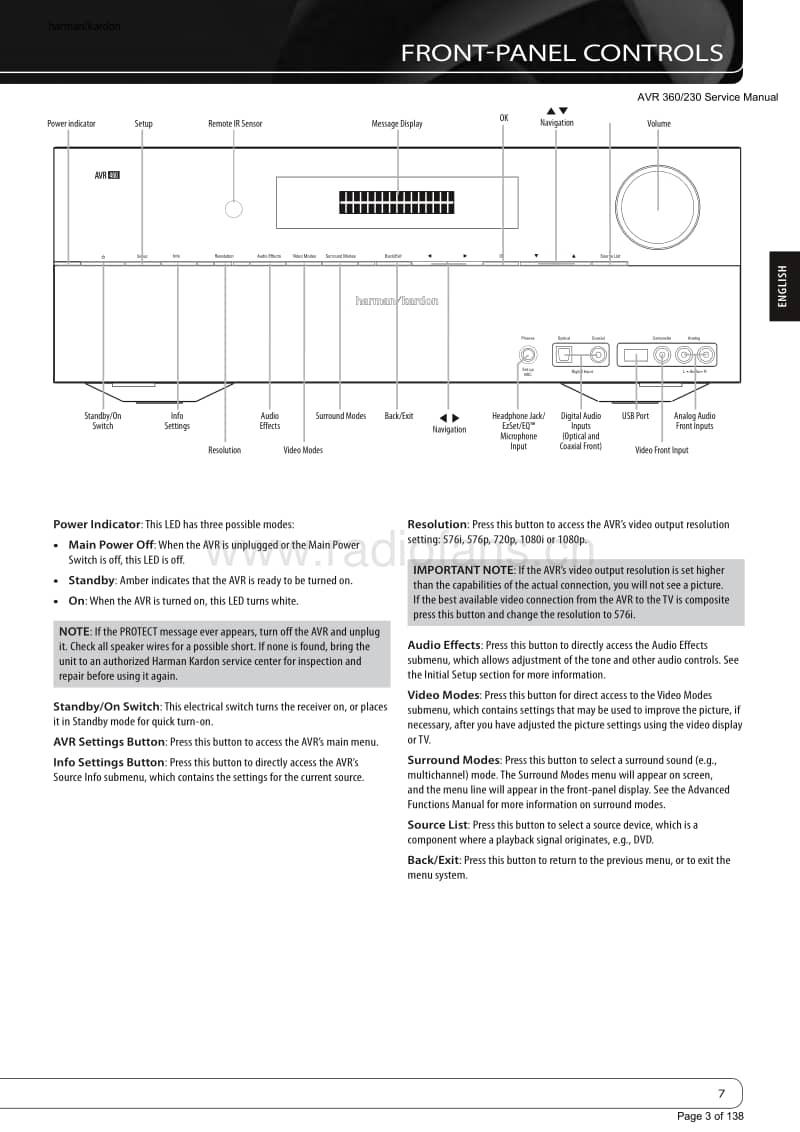 Harman-Kardon-AVR-360-230-Service-Manual电路原理图.pdf_第3页