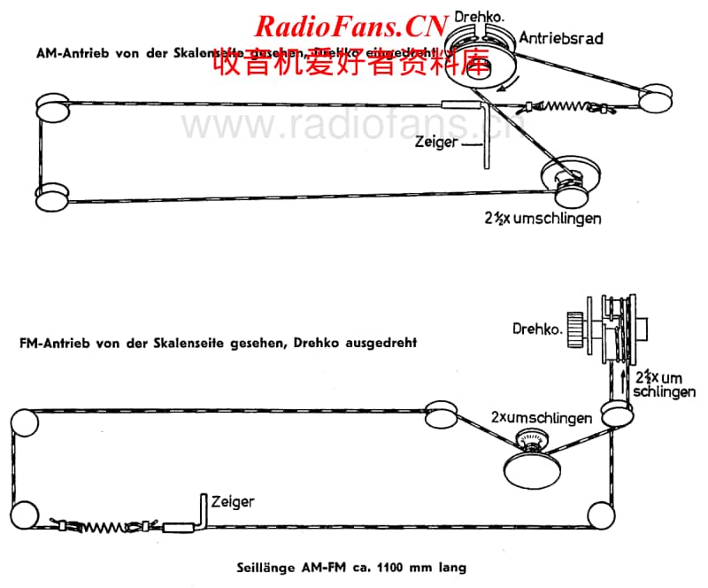 Grundig-90-U-Service-Manual电路原理图.pdf_第2页