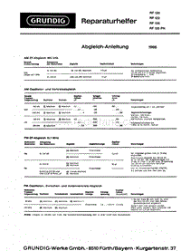 Grundig-RF-122-Service-Manual电路原理图.pdf