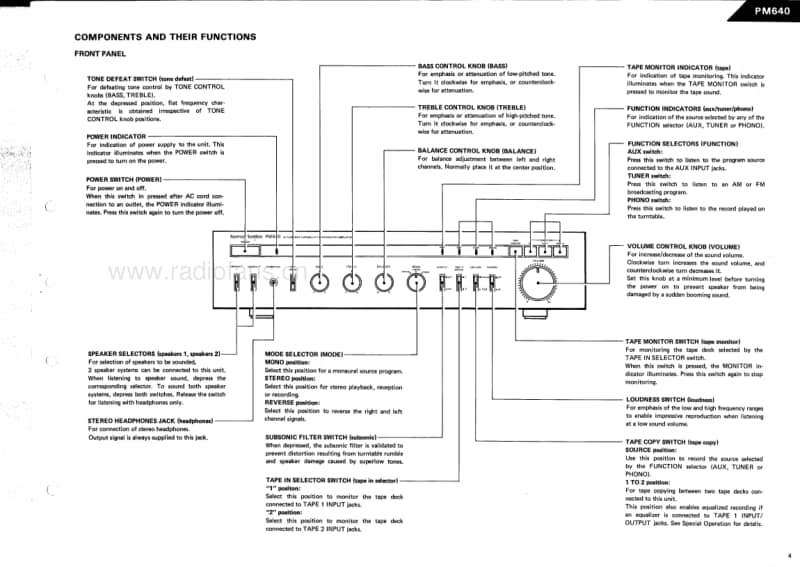 Harman-Kardon-PM-640-Service-Manual电路原理图.pdf_第3页