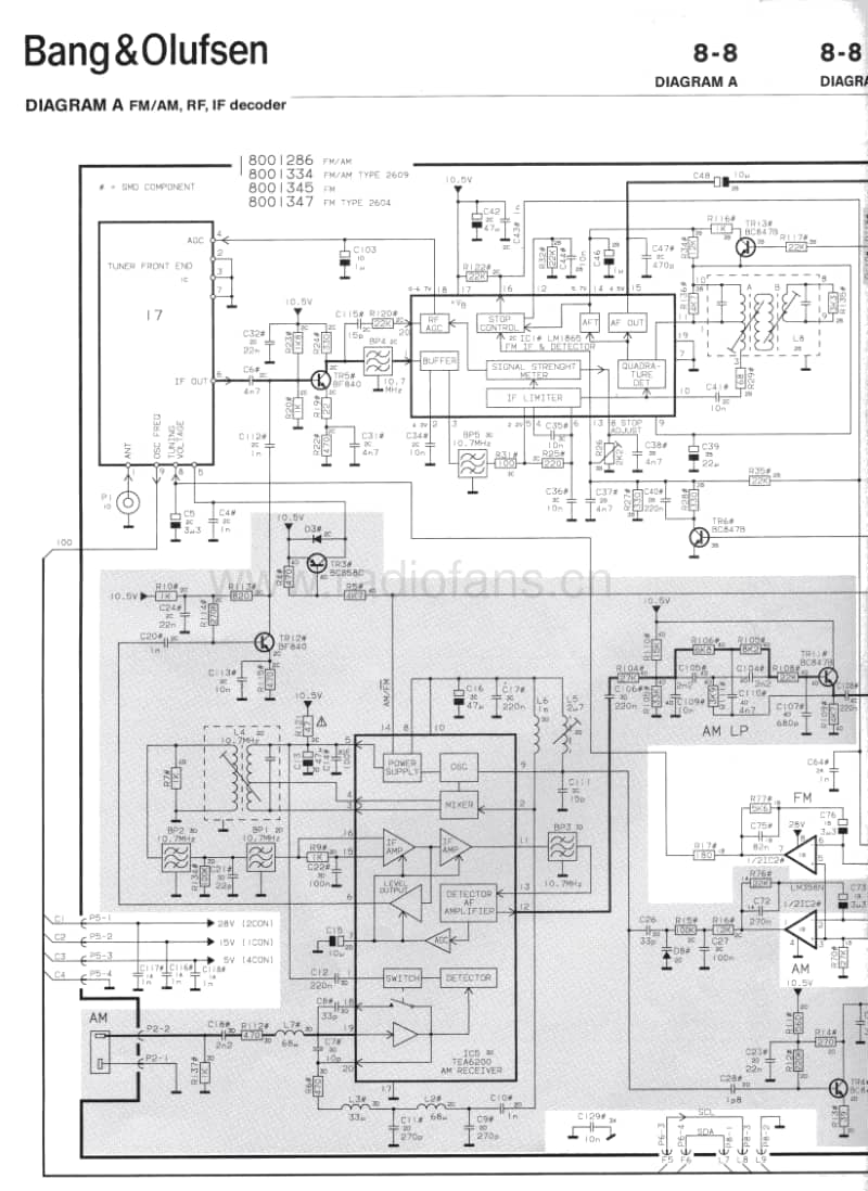 Bang-Olufsen-Beosystem_2500-Schematic电路原理图.pdf_第3页