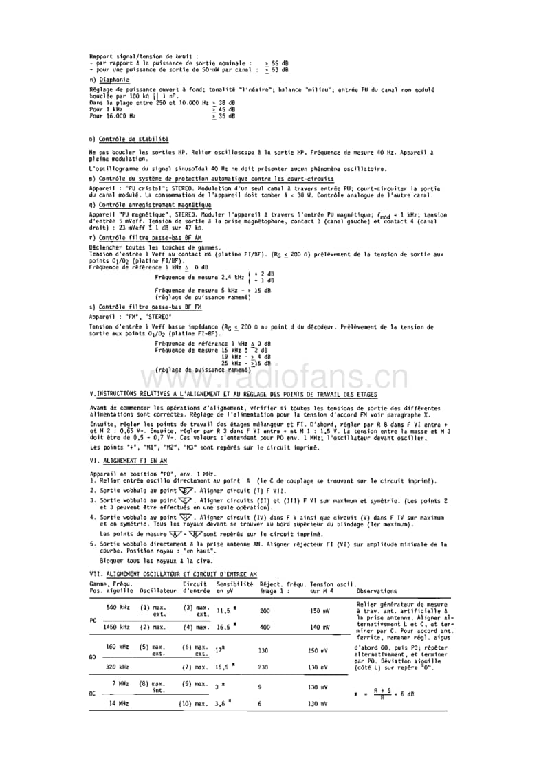Grundig-Studio-400-Service-Manual电路原理图.pdf_第3页
