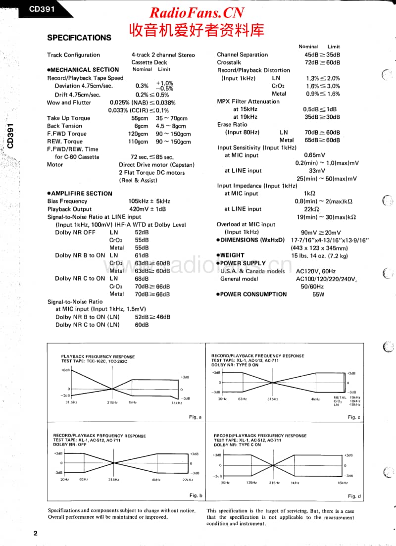 Harman-Kardon-CD-391-Service-Manual电路原理图.pdf_第2页
